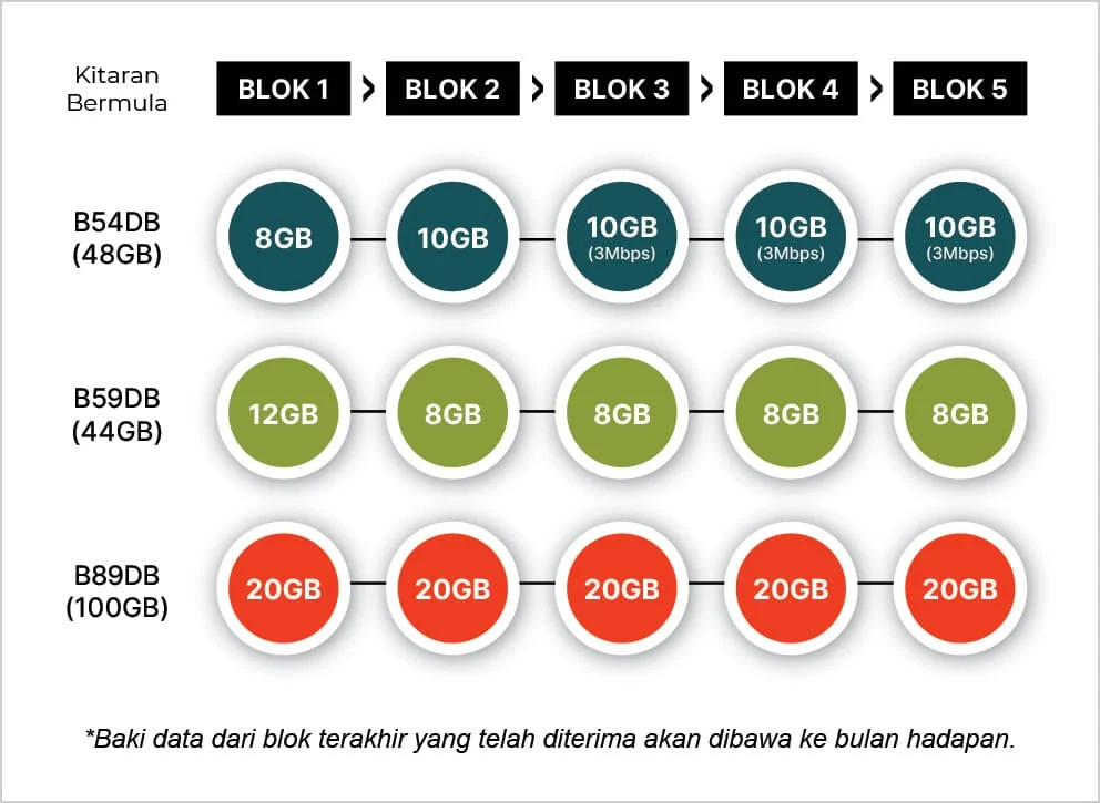 konsep-data-buffet-onexox-black.jpg