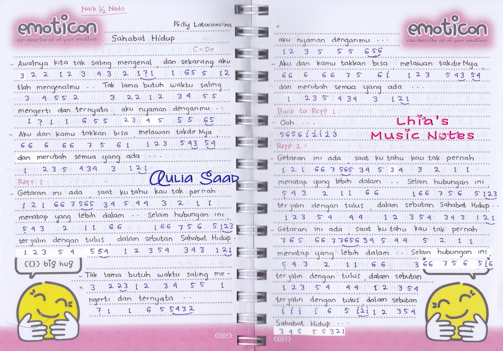 Lirik Lagu Mencari Alasan / Kunci Ukulele Mencari Alasan : Mencari
