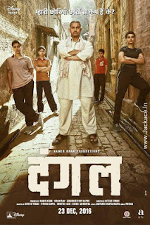 Dangal Budget, Screens & Day Wise Box Office Collection 