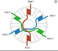 working principle of three-phase induction motor working-principle-of-three-phase-induction-motor