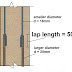 Basic rules for lapping in column reinforcement. / 7 basic rules for providing Lap splice in column.