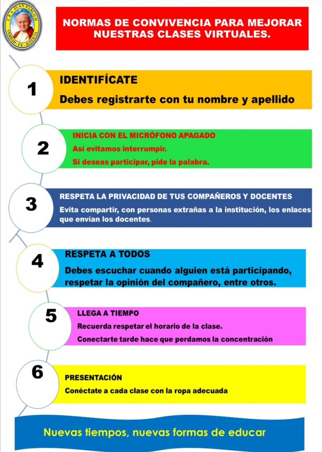 tipos de normas de convivencia tipos de normas de convivencia