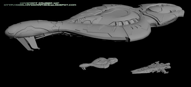 Comparison of ships