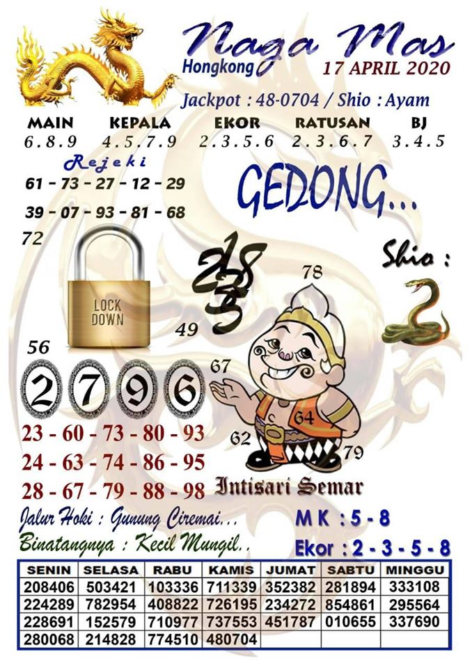 + Prediksi hk 17 april 2021 pangkalantoto 