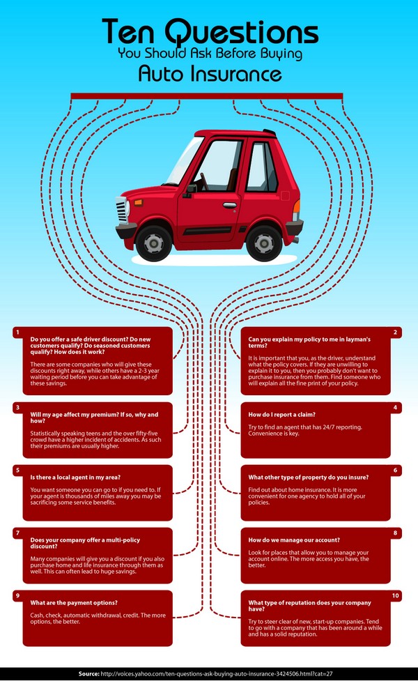 average car insurance cost for 17 year old male average car insurance cost for 17 year old male