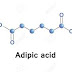 Adipic Acid | Acidifying agent | buffering