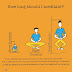 How long should you meditate?