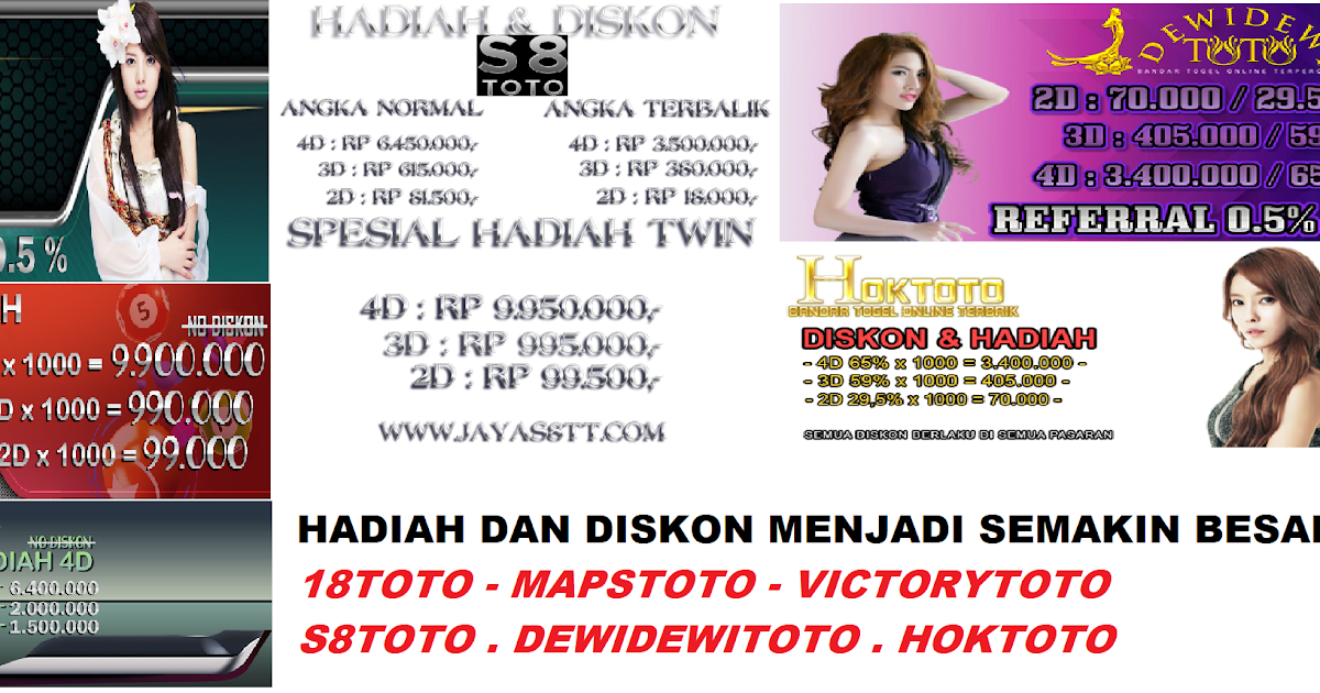 PERUBAHAN HADIAH MAPSTOTO, 18TOTO, VICTORYTOTO, S8TOTO