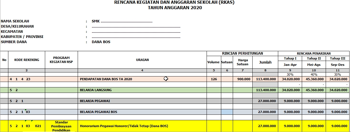 INI DIA FORMAT RKAS BOS TERBARU TAHUN 2020 INI DIA FORMAT RKAS BOS TERBARU TAHUN 2020