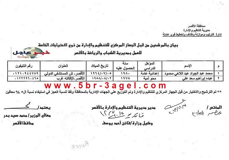 بالاسماء نتيجة مسابقة التنظيم والادارة لتعيين 5000 موظف من متحدى الاعاقة بالمحافظات بالاسماء نتيجة مسابقة التنظيم والادارة لتعيين 5000 موظف من متحدى الاعاقة بالمحافظات