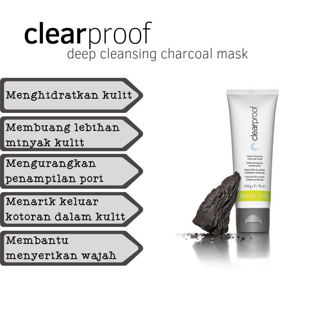 First Impression: Clear Proof Deep-Cleansing Charcoal Mask 