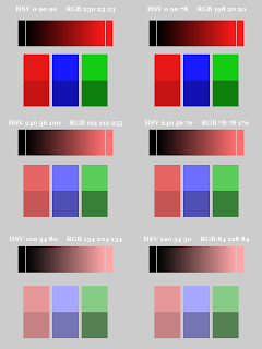 Color Pattern; Small Blocks on Bottom;  Non-Dithered Gradient; Mode Saturation