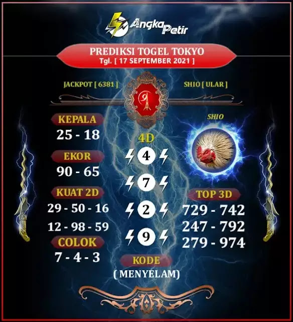 Prediksi Syair Hk 17 September 2021 Pangkalantoto