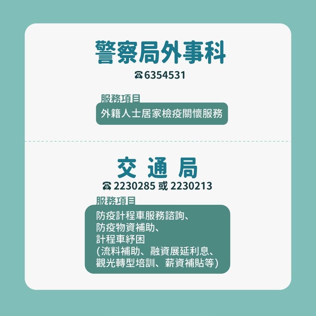 很重要~快存起來!台南市各局處緊急聯絡窗口列表總整理|嚴重特殊傳染性肺炎(COVID-19)專區