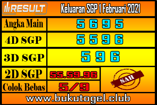 14+ Data Keluaran Sgp 2021 Com