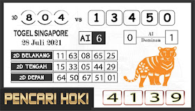 Tercepat Prediksi Master Sgp Rabu Pencari Hoki