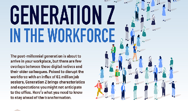 Generation Z in the Workforce #infographic