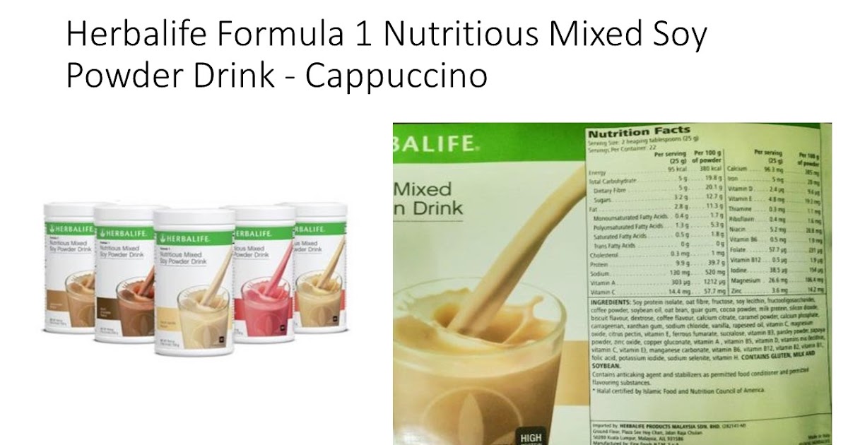 Coach CKRosliza: Formula 1 Herbalife Meal Replacement 