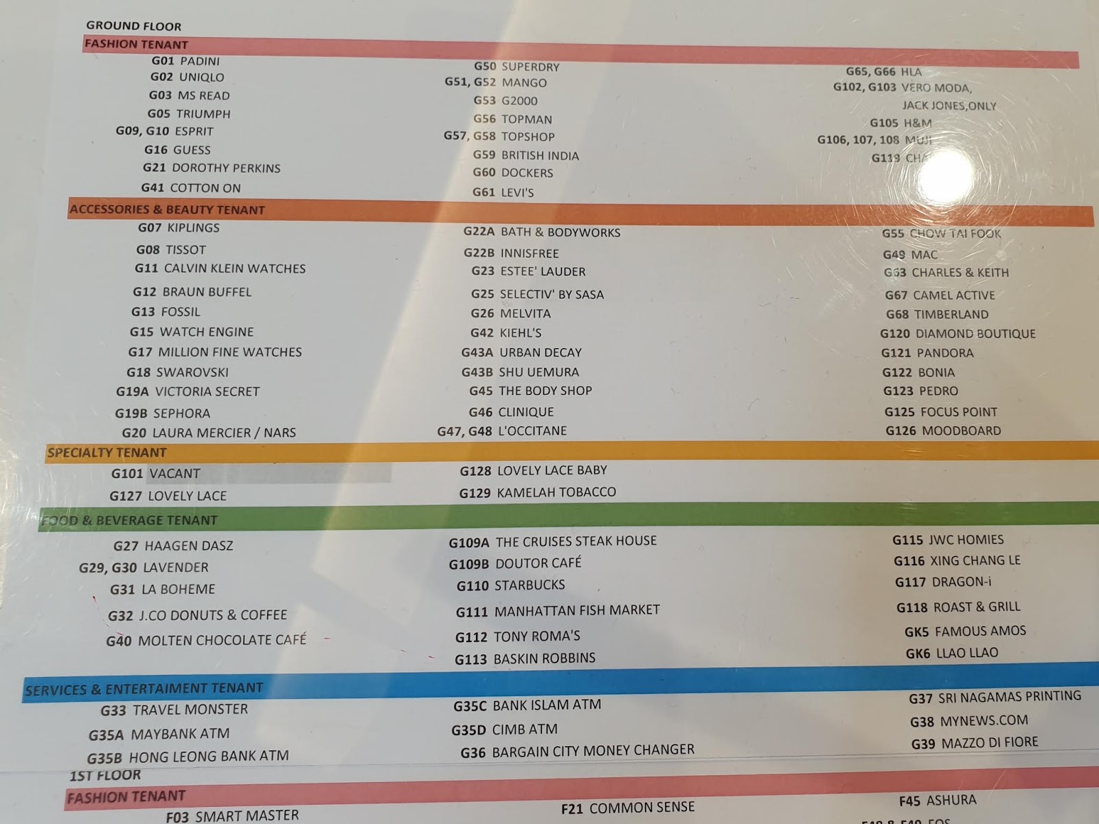 190728 Aeon Tebrau Malaysia 190728-aeon-tebrau-malaysia