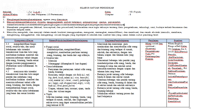 Silabus bahasa Inggris Kelas 7 SMP/MTs K13 Revisi 2018 - Blog Pendidikan