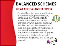  22 years track record - UTI Balanced Fund 