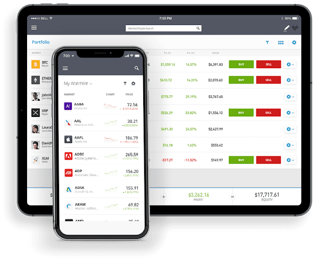 La meilleure plateforme de trading social