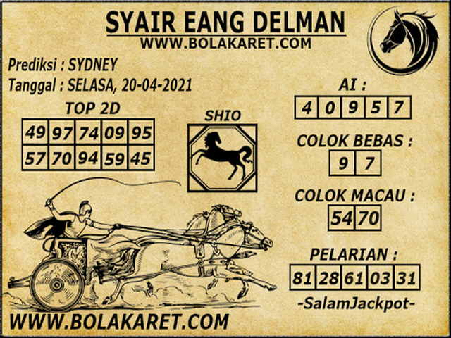PREDIKSI togel sydney