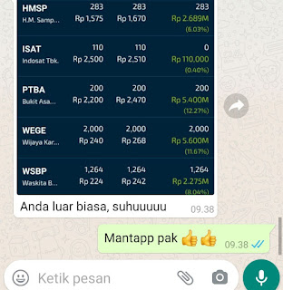 Portofolio Rikopedia dan testimoni member