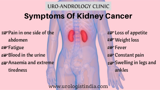 Symptoms And Treatment Of Cancer Diseases