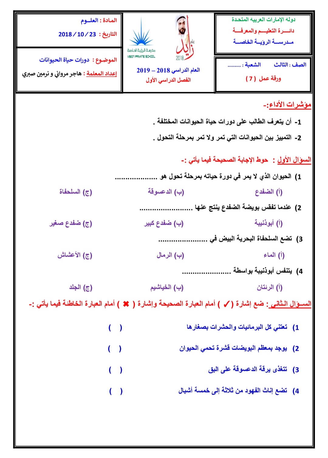 بمرحله لا التحول والحشرات تمر البرمائيات مراحل التحول