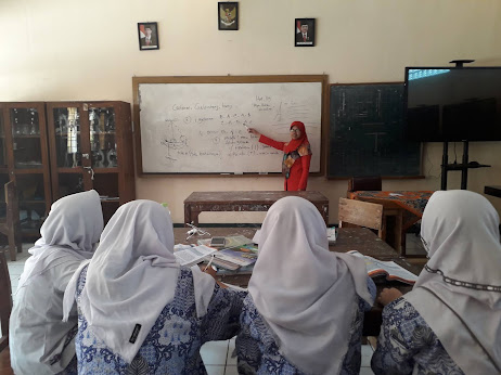 Pembelajaran Berbasis Masalah - GURU SUMEDANG