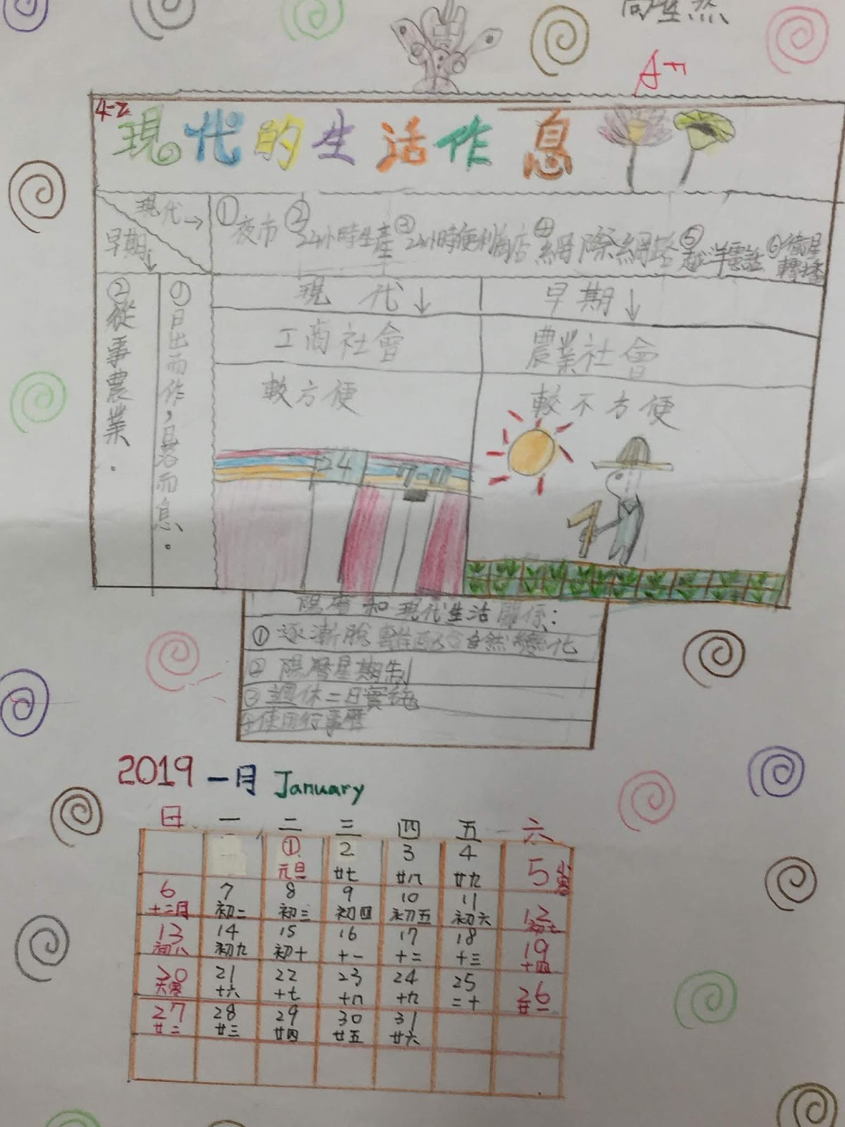 翻轉吧 課堂 康軒4上期末考 學生的複習整理 附帶三題好笑的錯誤回答