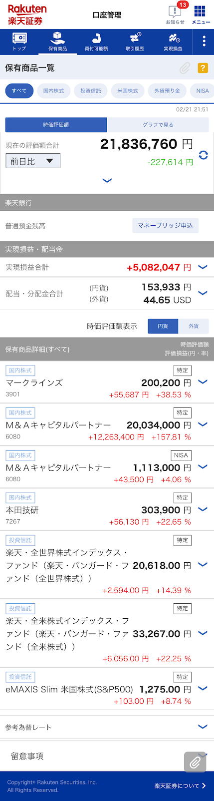 資産公開(2020年2月21日)