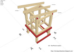 chicken coop plans construction s100 build