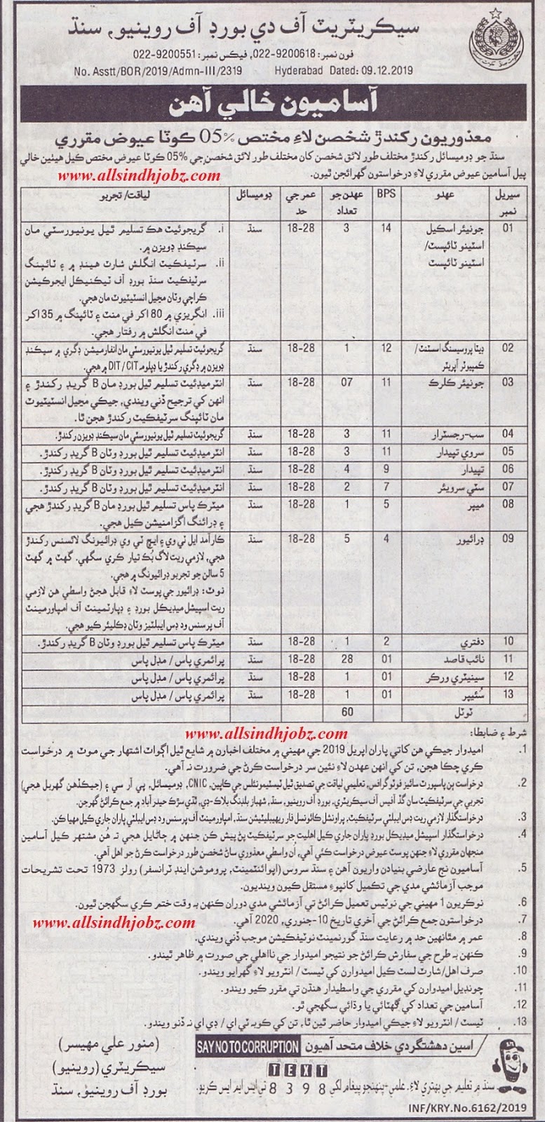 60 vacant posts in Secretrait of The Board of Revenue Sindh Karachi Jobs 2019 60 vacant posts in Secretrait of The Board of Revenue Sindh Karachi Jobs 2019