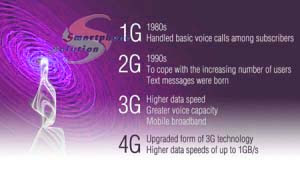 cara mengubah jaringan 3g menjadi 4g di android