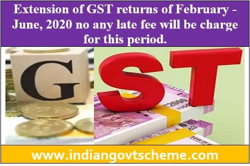 GST Return