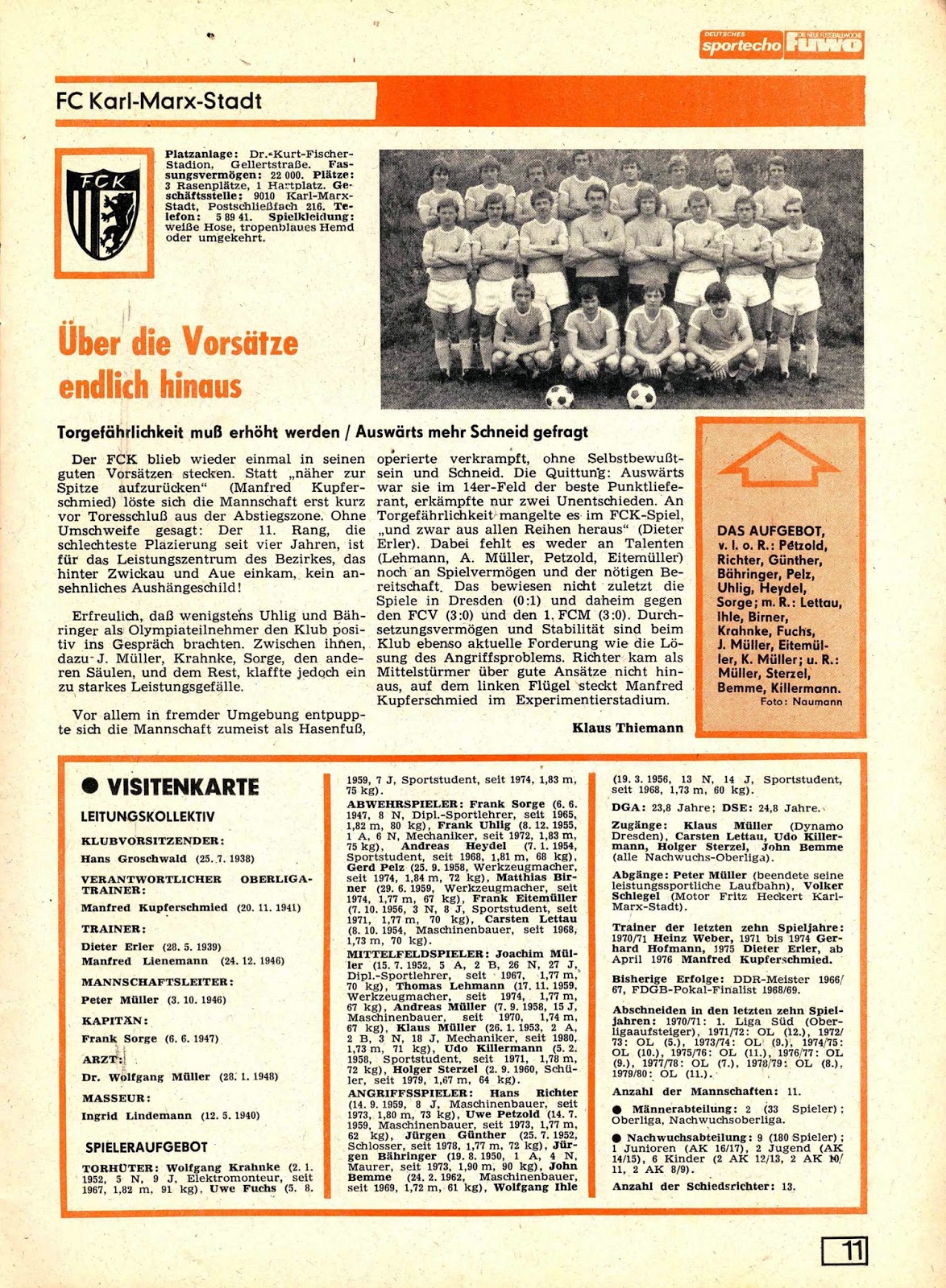 DDR OBERLIGA 198081. Les équipes du championnat.