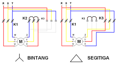 Semua Ada Di Sini !!!!!!!!!!!!!: April 2013