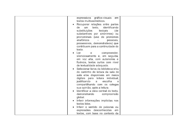 BNCC LÃNGUA PORTUGUESA 1º AO 5º ANO - 2021 PROPOSTA%2BCURRICULAR%2BL%25C3%258DNGUA%2BPORTUGUESA%2B1%25C2%25BA%2BAO%2B5%25C2%25BA%2BANO page 0047