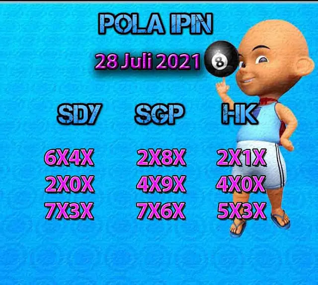 Prediksi Syair Hongkong 28 Juli 2021 Syair Hk Pangkalantoto