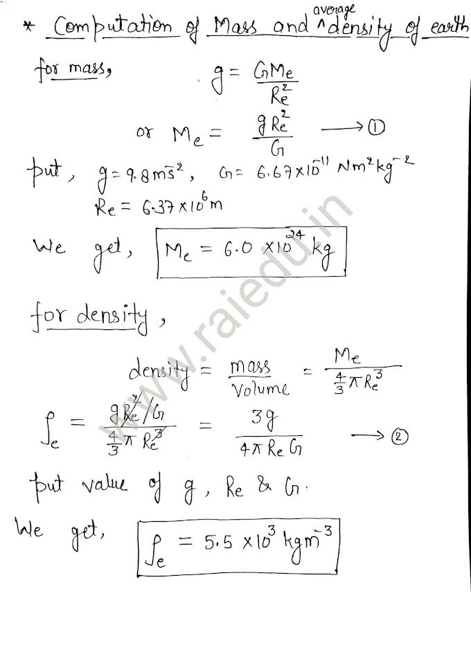 Computation of mass and average density of Earth