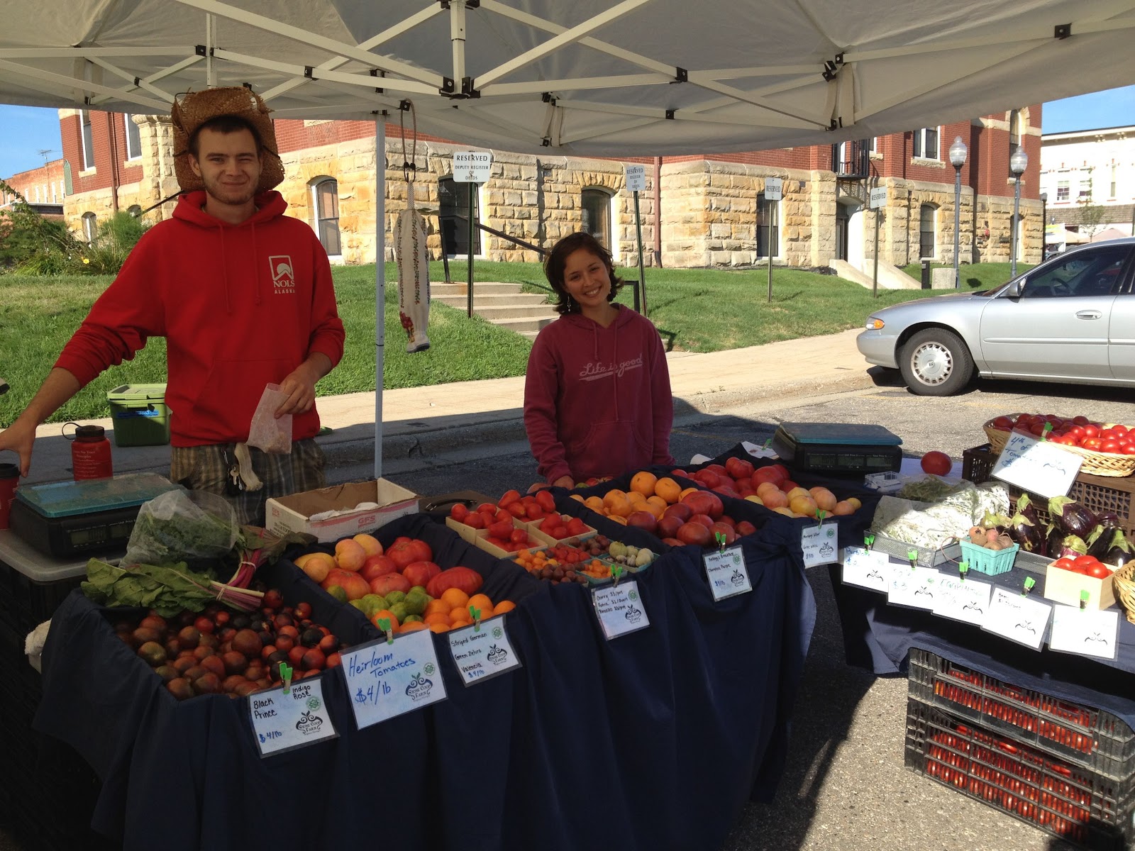 Stone Coop Farm Market Shares