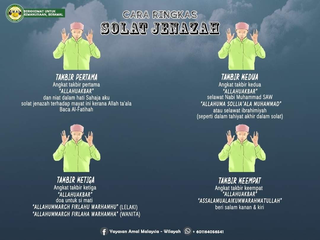 Solat jenazah lelaki ringkas