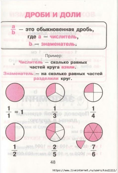 Задача 5 класса по математике с неправильными дробями. Наглядные пособи "доли и дроби". Доли и дроби. Математика 5 класс понятие обыкновенной дроби. Как объяснить ребенку дроби 5 класс.