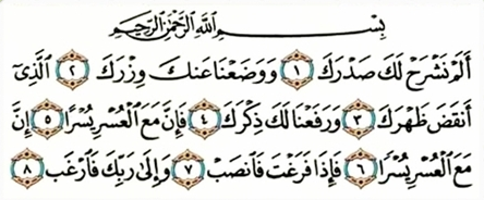 Surah Al Insyirah Rumi / Ijazah Surah Al Insyirah ( Alam Nasyroh