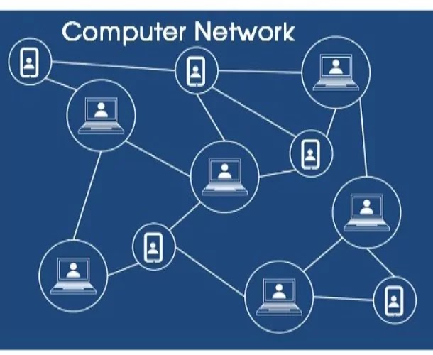 Computer network uses need advantages disadvantages Learn By Preet