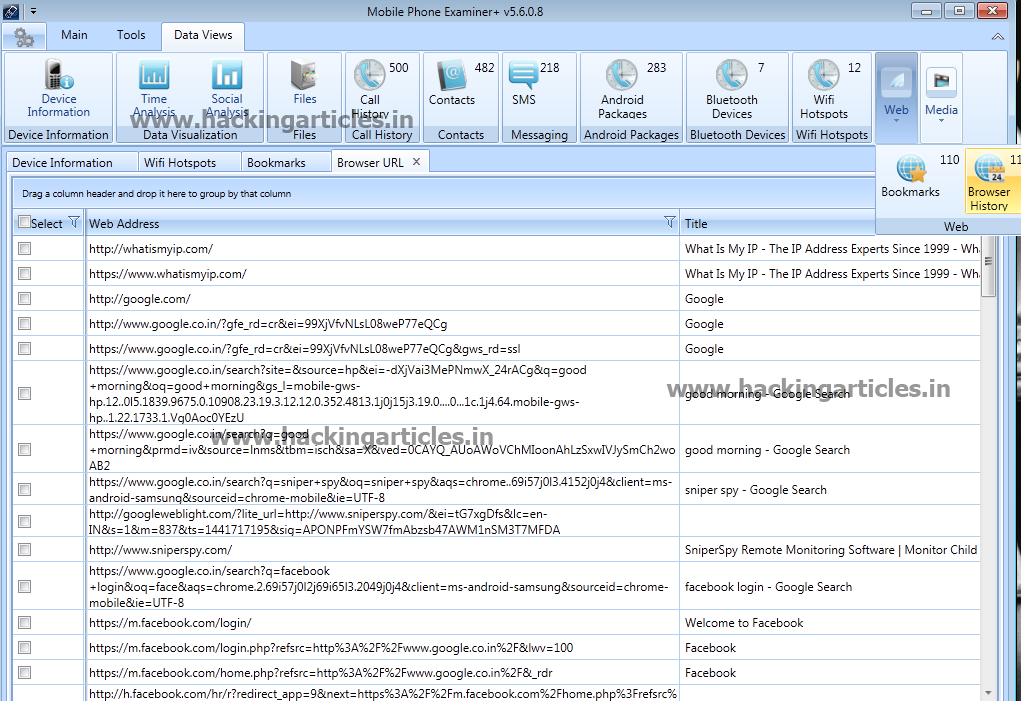 Android Mobile Device Forensics with Mobile Phone Examiner Plus