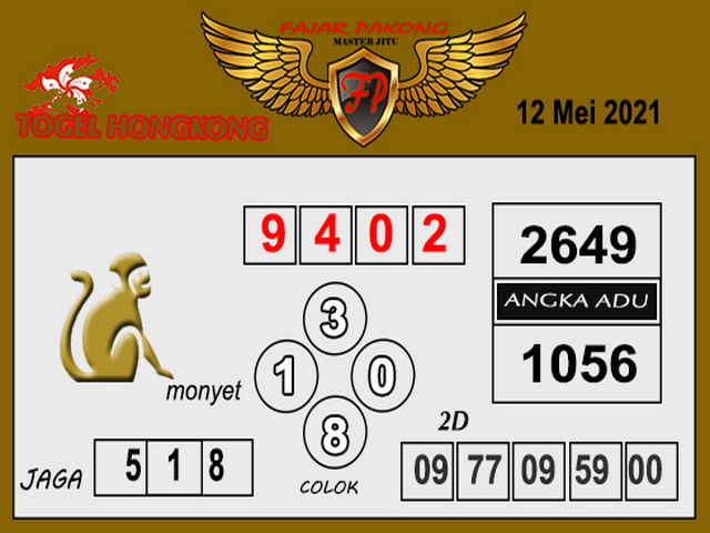 PREDIKSI HK MALAM INI