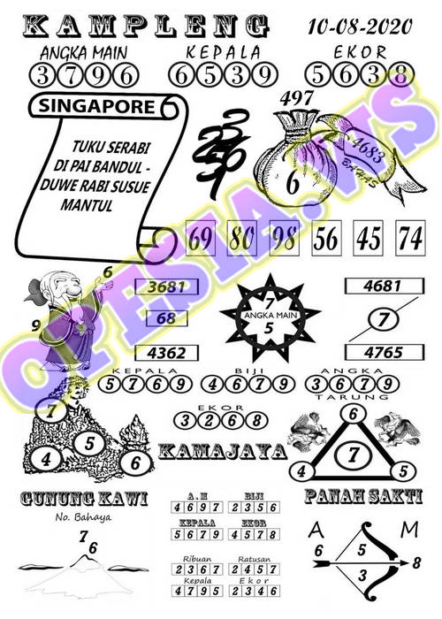1 New Message Kode Syair Singapore 10 Agustus 2020 Forum Syair Togel Hongkong Singapura Sydney